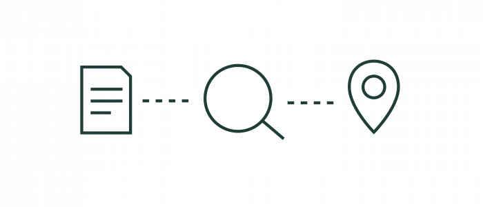 Symbolreihe bestehend aus einem Dokument, einer Lupe und einem Standortmarker, verbunden durch gestrichelte Linien