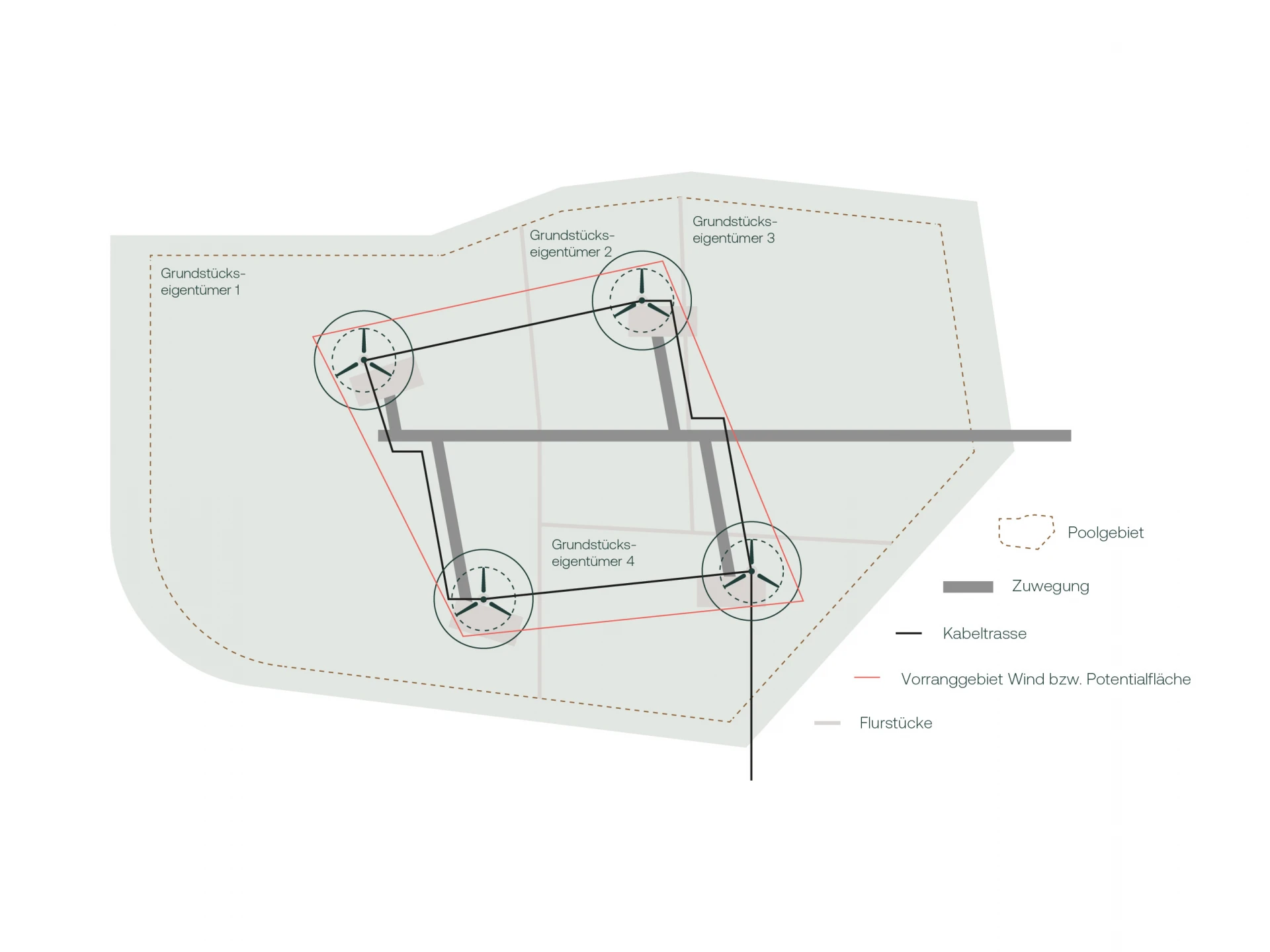 Technische Zeichnung eines Mechanismus mit Beschriftungen und Maßen auf einem grauen Hintergrund